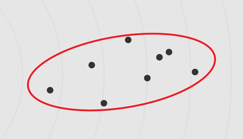 shot dispersion