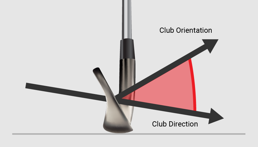 spin loft