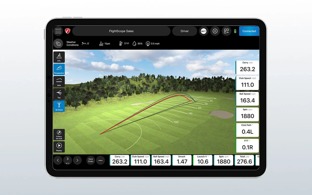 Flightscope Account 6 FlightScope Numbers That Will Decide the U.S. Open at Shinnecock