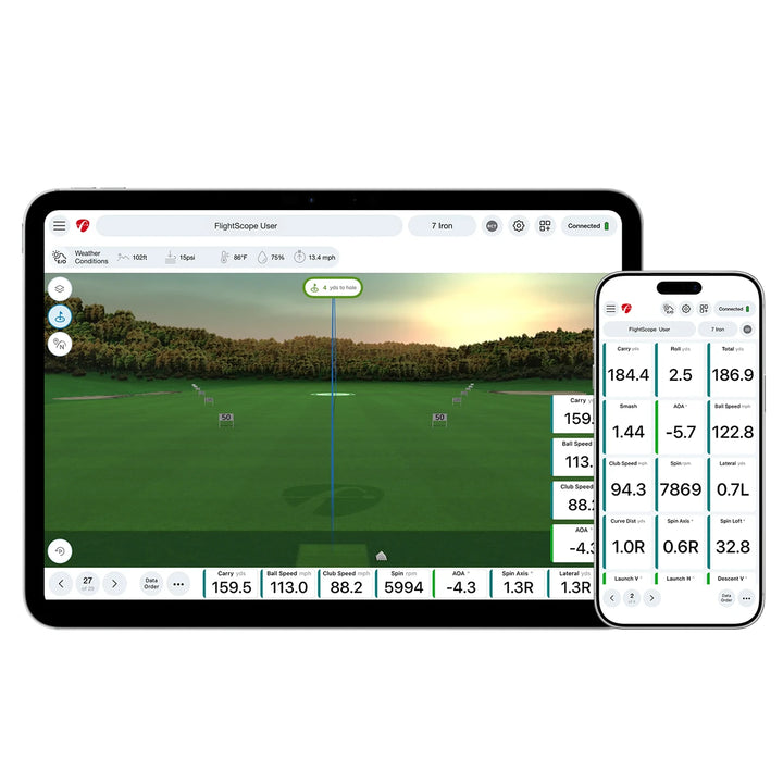 Mevo Gen2 with Face Impact Location