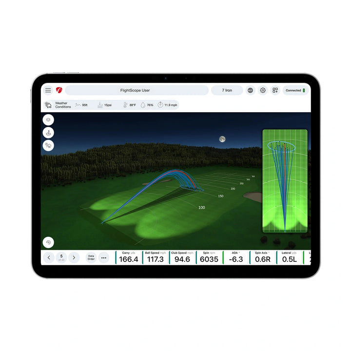 Mevo Gen2 with Face Impact Location