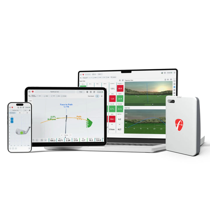 Mevo Gen2 with Pro Package