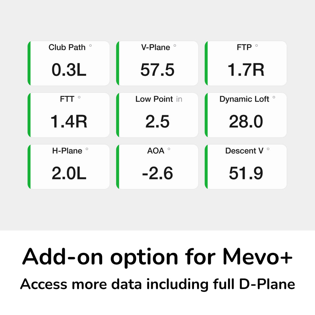 Pro Package Data Parameters