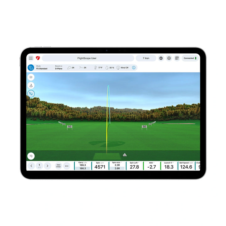 Pro Package and Face Impact Location