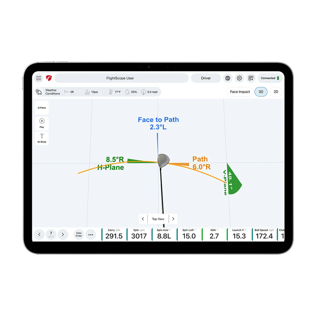 Mevo Gen2 with Pro Package