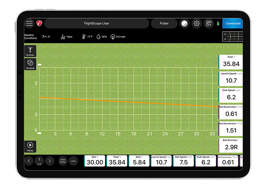 short game