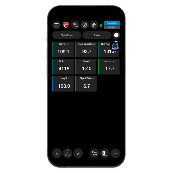 Mevo data parameters
