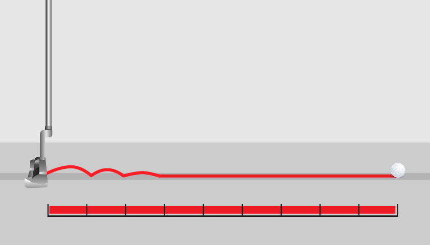 total Distance
